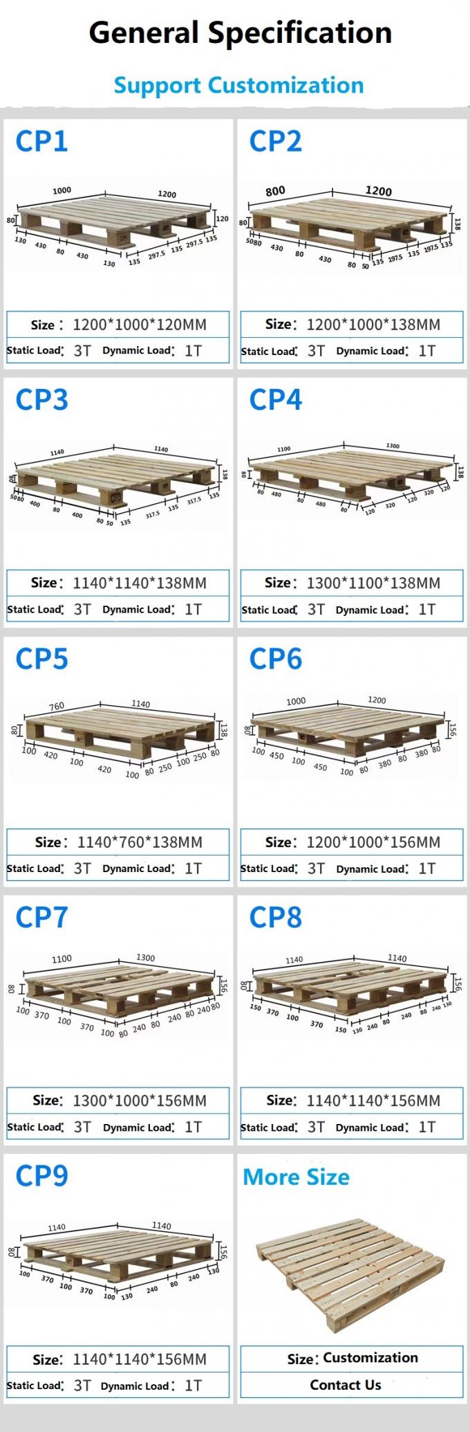 Best Selling Solid and Durable Euro Standard Compressed Wooden Pallet